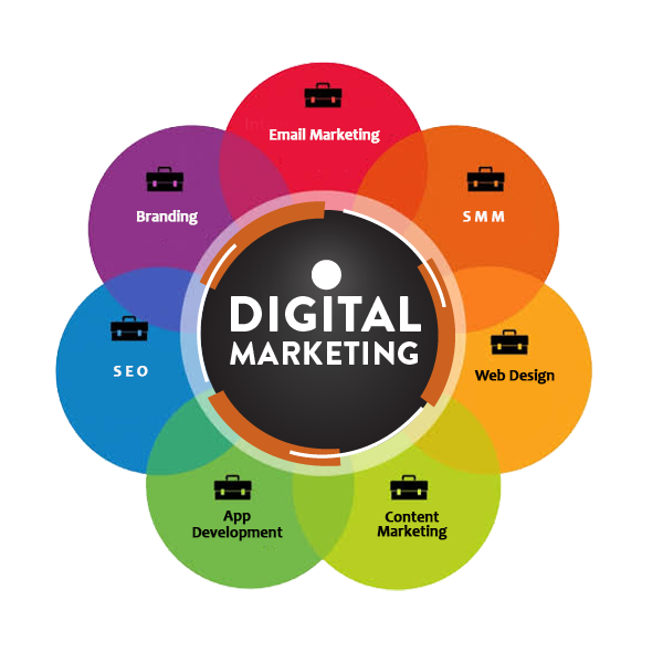 start a digital marketing agency from scratch