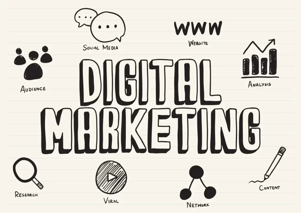 top 10 trends in digital marketing