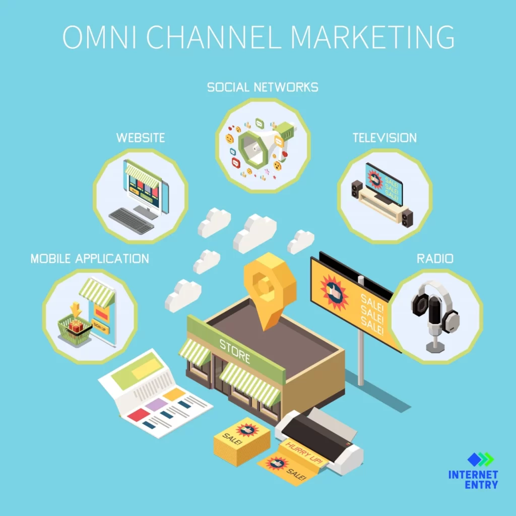 omni channel marketing illustration